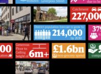 Developer bags Colchester shopping centre in landmark acquisition